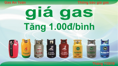 Giá gas Tăng 1.000đ/bình 12kg