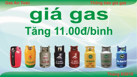 Giá gas Tăng 11.000đ/bình 12kg