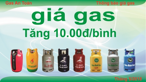 Giá gas Tăng 10.000đ/bình 12kg