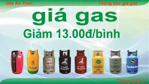 Giá gas giảm 13.000đ/bình 12kg